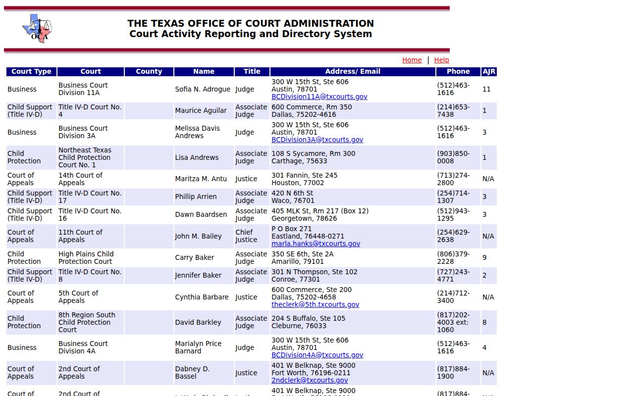 Mertzon criminal record check through the Texas judicial directory
